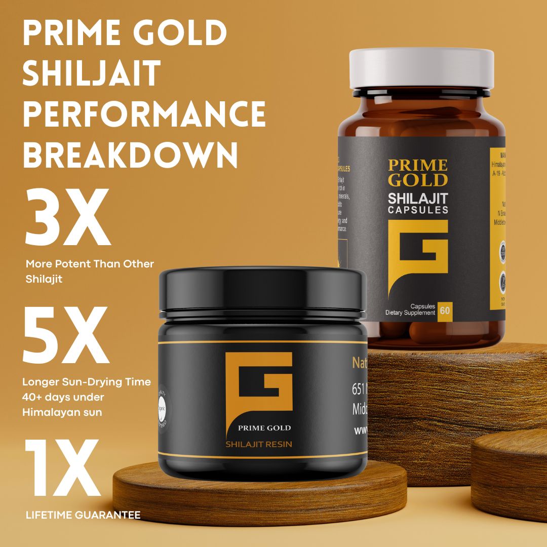 Shilajit and 3 Essential Herbs into Your Daily Routine