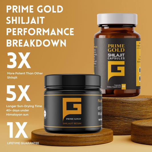 Shilajit and 3 Essential Herbs into Your Daily Routine